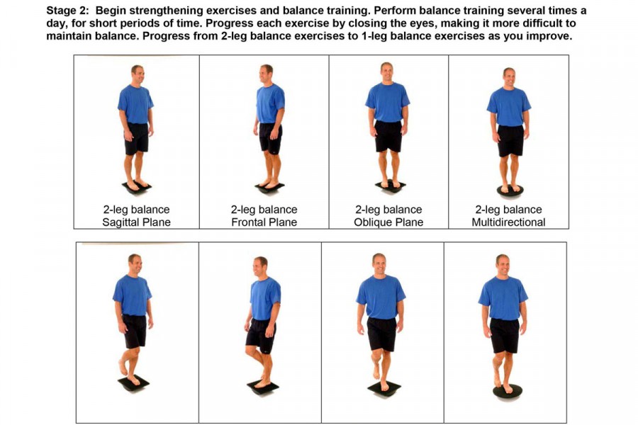  Упражнения для голеностопного сустава 